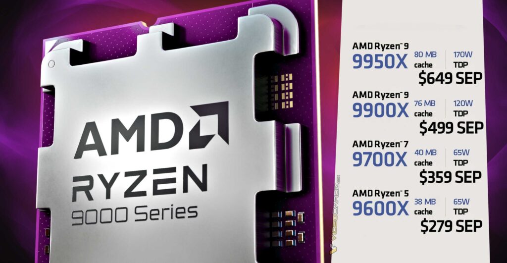 AMD Ryzen 9000 official pricing is finally here: from $279 for 6-core 9600X to $649 for 16-core 9950X