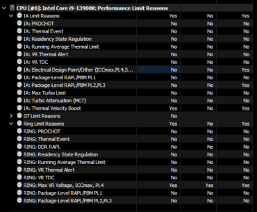 13900K Cinebench Sanity Check