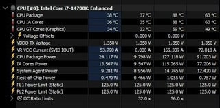 14700K with ASUS.