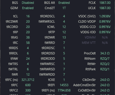 How do these timings look? 4x16GB Vengeance LPX (downclocked from 4000mhz)