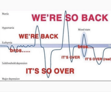 We’re currently on the first large dip