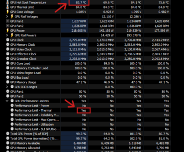 Is my GPU Thermal Throttling because of high hot spot temp? Also are these values normal?