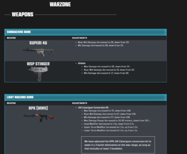 Warzone Patch Notes: August 6th