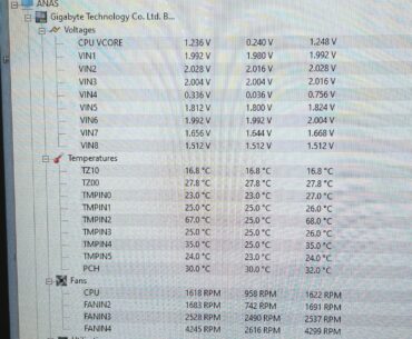 Is my cpu temperatures and voltages good?