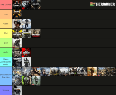 Yes, I am also a Zombies enjoyer.