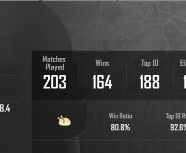 How are my stats for a new player?