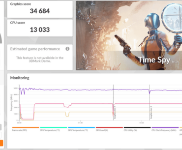 low Time Spy score for RTX 4090 and 7800x3D (27,765)