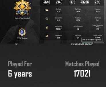 Played for 6 years