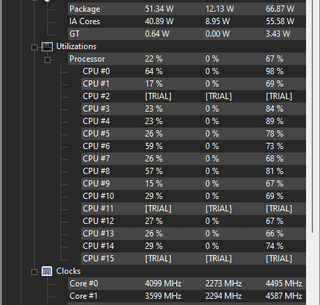 I'm using a laptop (I7 - 11800H RTX 3060). Underload CPU kept hitting 100 degrees. So I looked into undervolting, and I'm at this point for now. Everything is stable, and the temperature is just around 70 - 83. But GPU is still about 85 max. So I want to ask, how much performance am I losing here?