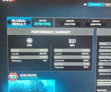 I overclocked my PC to run Warzone at its best