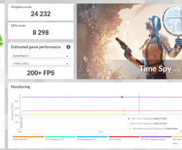 My top score on my RX 6900 XT and Ryzen 5600 sadly couldn't validate it. I don't know why, as the warning triangle doesn't tell me anything more.