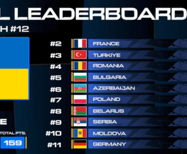 IESF EU REGIONAL QUALIFIERS