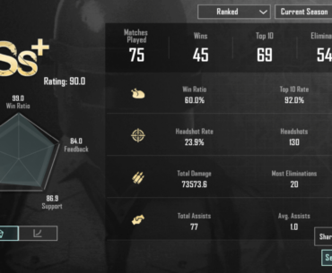 how are my statistics? I started playing recently