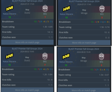 NAVI Just Played The Exact Same Game Against BIG From 2 Days Ago