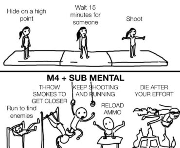 There are two types of people