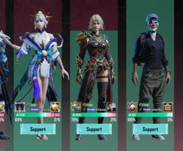 Question regarding team popularity battle