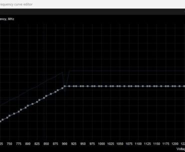 How do you overclock and undervolt at the same time in MSI afterburner?