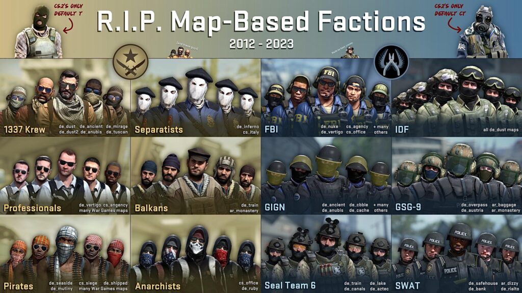 Which were your favourite? mine were the Separatists and i also loved it because the maps they were with.