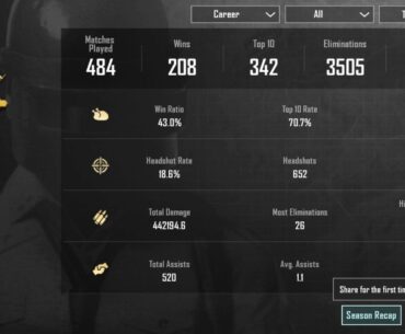 One year of playing