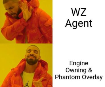 Activision priorities