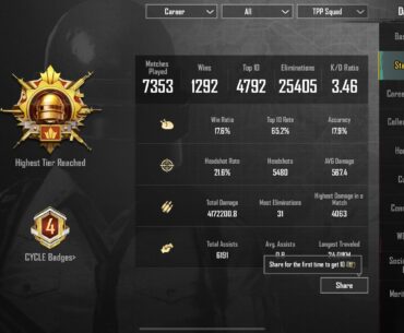 6 yrs played