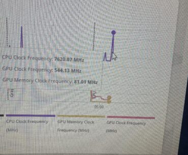 Is this normal? 5800x