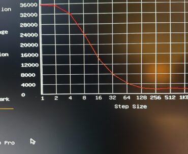 What does this mean? RAM Benchmark Memtest86