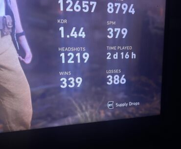 When will I hit master prestige
