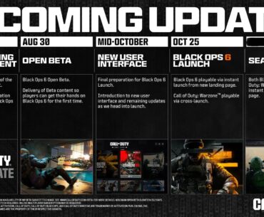 A menu UI overhaul is confirmed before the BO6 launch