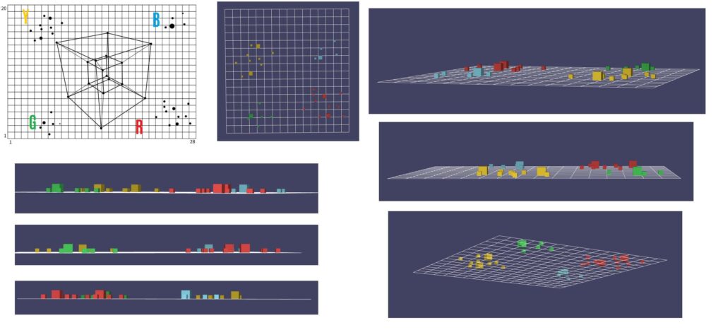 I tried creating a 3D-Model of the dots/planets/suns surrounding the Hypercube