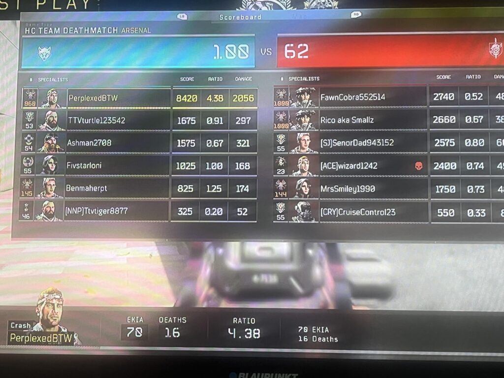 This game seems to be getting easier I wasn’t even trying I wish I was now