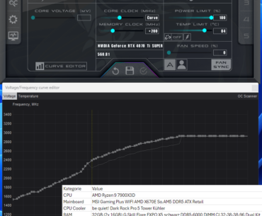 MSI Afterburner strange curve RTX 4070 Ti Super. Can you tell me if theres something wrong? Should i attempt manual OC?