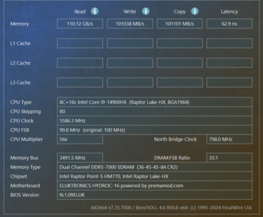 Pushing a Kingston 5600MT/s DDR5 SODIMM kit
