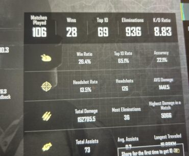 Is this good for a iPad player?