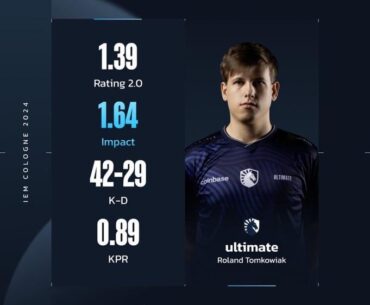 What were the analysts and talking heads of CS saying about Liquid when they signed Ultimate?
