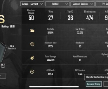 Solo Fun