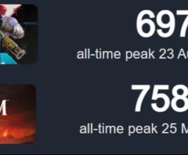 How does this happen?