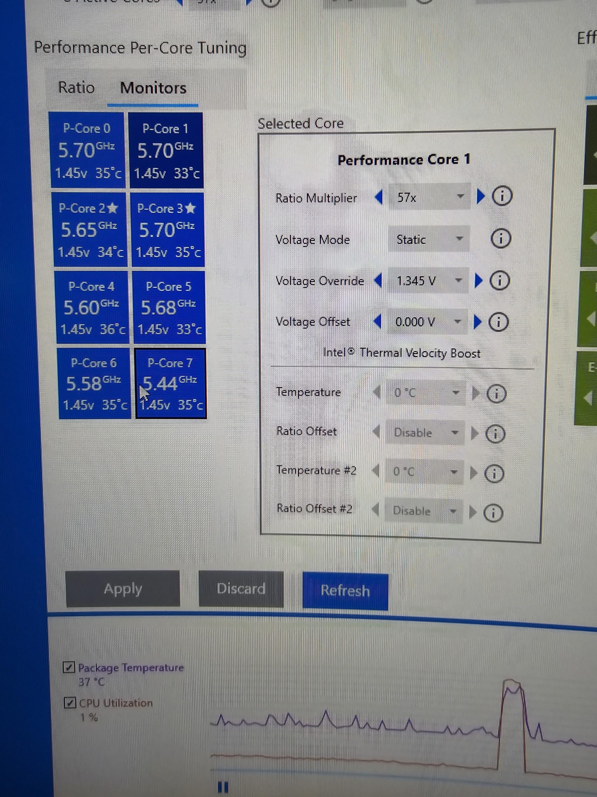 Bad 14900KS Already? Bad 14900KS Already?