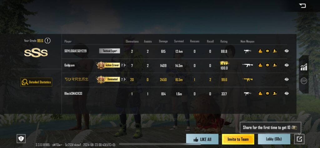 How did bro get MVP?