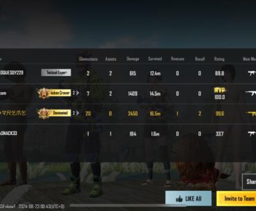 How did bro get MVP?