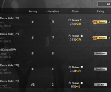 These last two matches make me feel like I'm the best female player