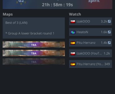 Cologne lower bracket round 1, who would have thought