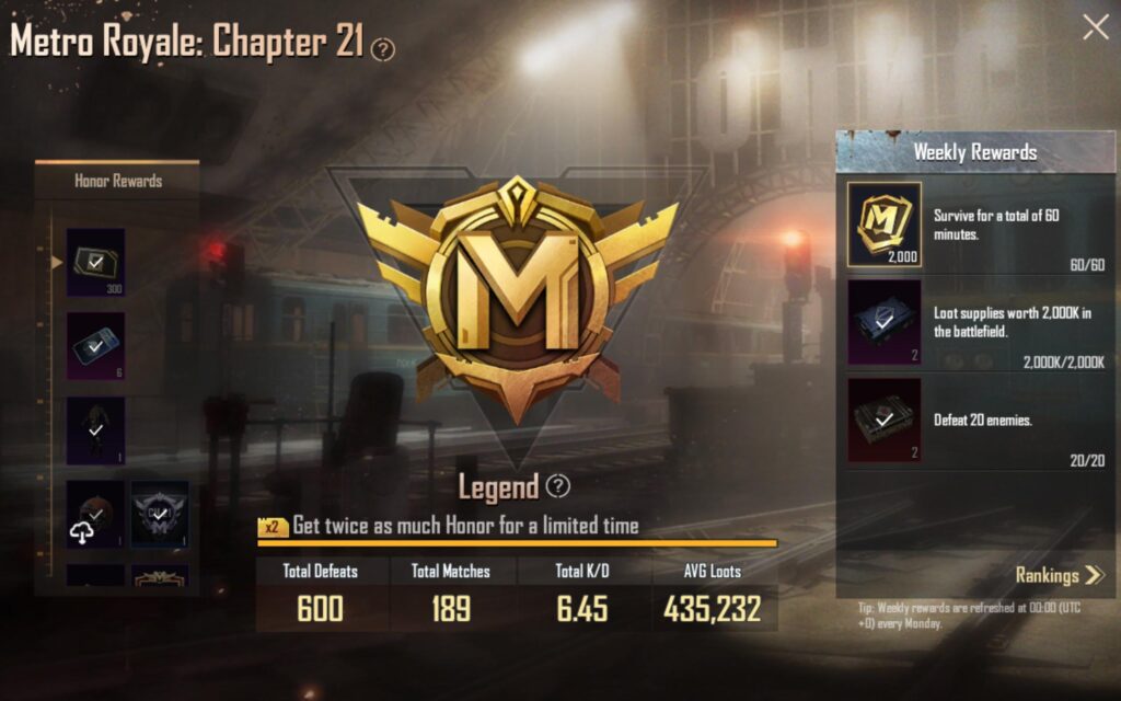Finally reached Legend tier in Metro Royale