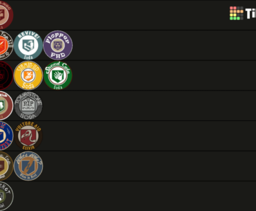 My COD Zombies Perks tierlist