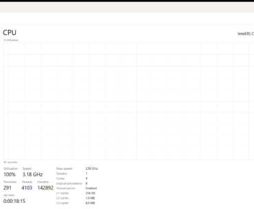 cpu is at 100% usage and overheating while being on idle