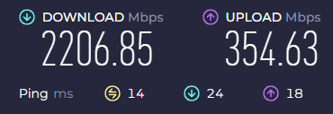 IDK boys is it fast enough