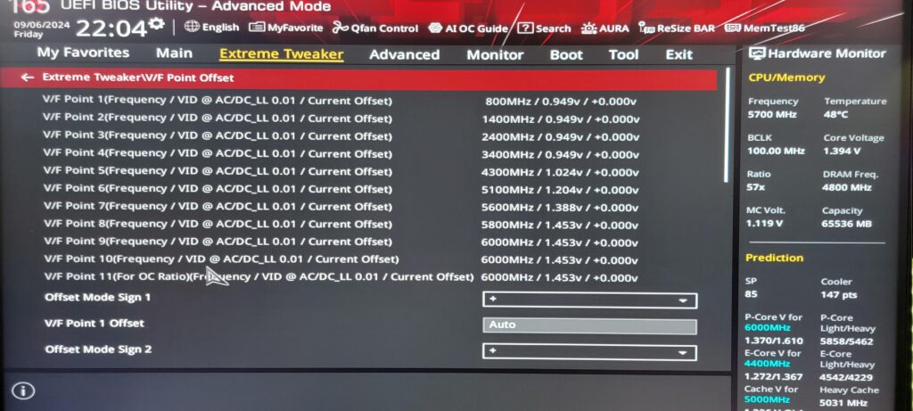 I9 14900k v/f table I9 14900k v/f table
