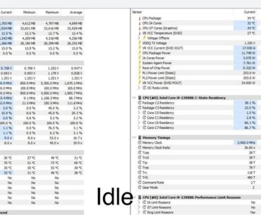 Unusual temps after gaming