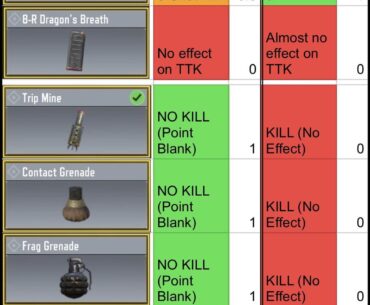 I went full nerd trying to decide between Flak Jacket and Dauntless...