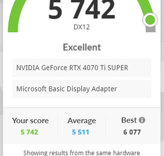 Somehow my Inno3d 4070 Ti .Super is stable at +295 core and +2000 memory